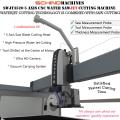 آلة قطع نفاثة مائية SWJT3520 ذات 5 محاور CNC