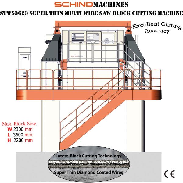 SCHINDMACHINES STWS-3623 SUPER THIN MULTI WIRE SAW BLOCK CUTTING MACHINE SCHINDMACHINES STWS-3623 SUPER THIN MULTI WIRE SAW BLOCK CUTTING MACHINE