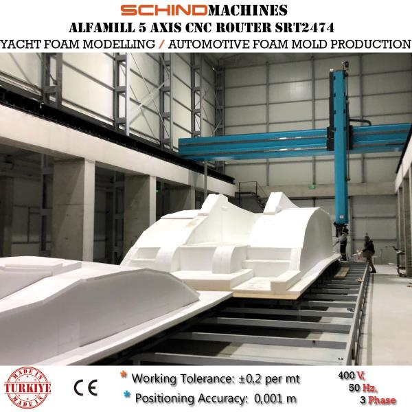 آلات شيند ألفاميل 5 محاور CNC راوتر SRT2474
