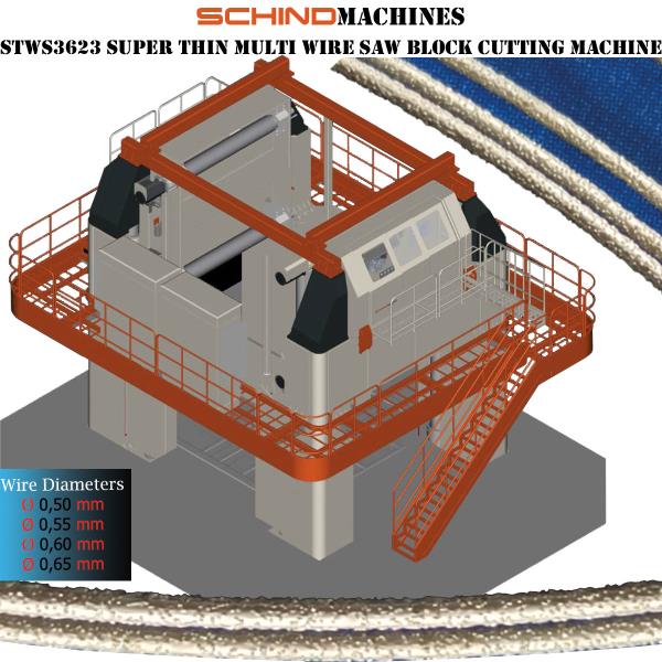 SCHINDMACHINES STWS-3623 SUPER THIN MULTI WIRE SAW BLOCK CUTTING MACHINE SCHINDMACHINES STWS-3623 SUPER THIN MULTI WIRE SAW BLOCK CUTTING MACHINE